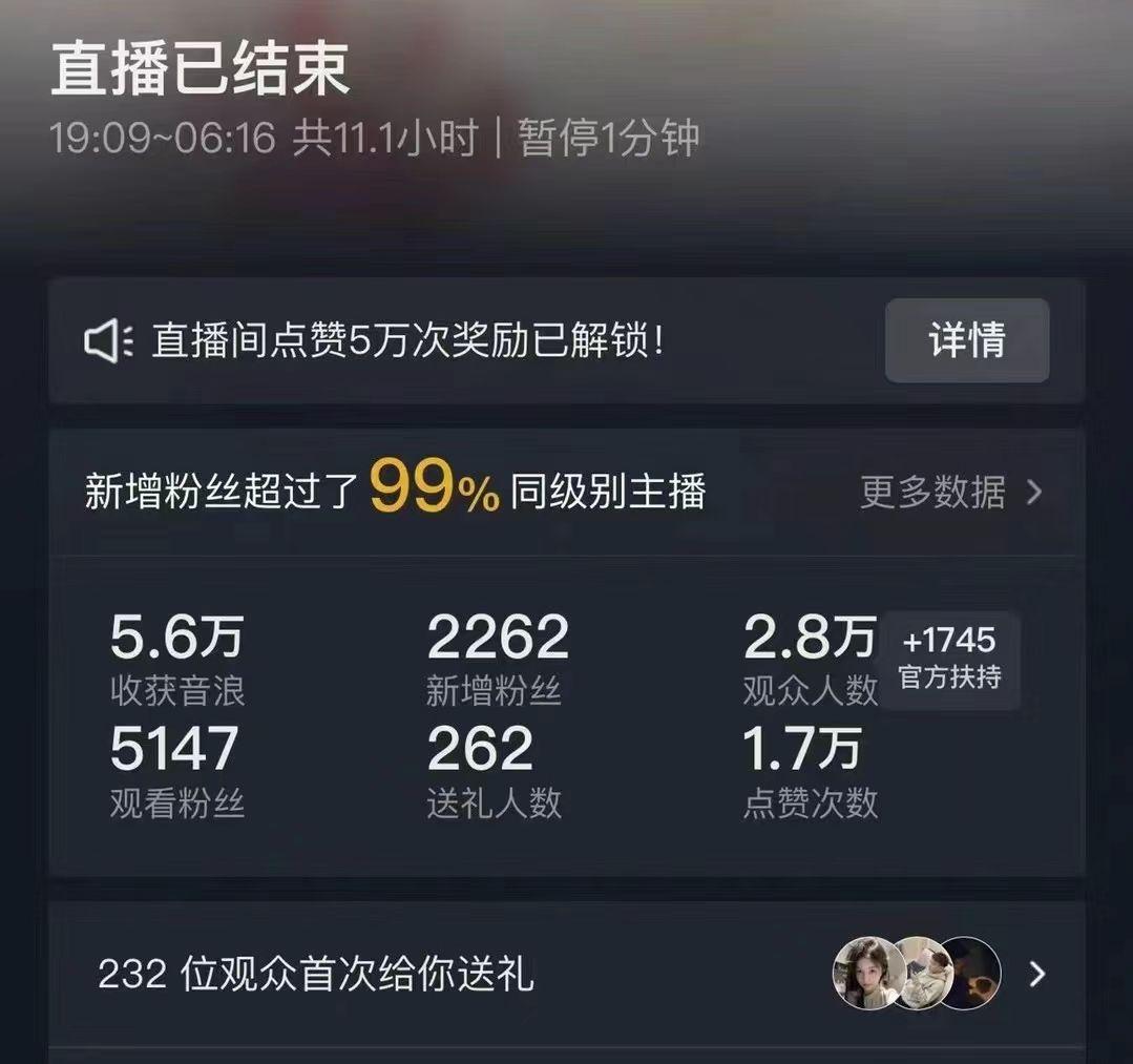抖音24小时无人直播Ai时装秀，实操日入2000+，礼物刷不停，落地保姆及教学-网创资源