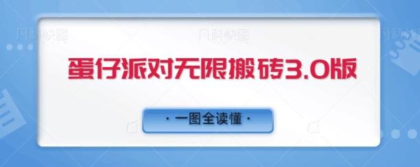 蛋仔派对无限搬砖3.0版日+500-网创资源