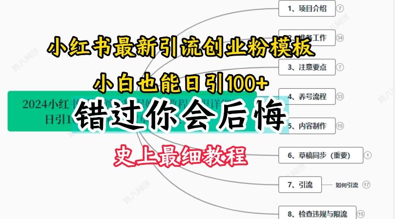 2024小红书引流创业粉史上最细教程，手把手教你引流【揭秘】-网创资源