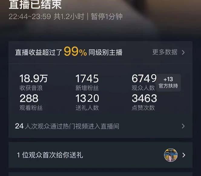 抖音美女直播，单场收益7000+,新手小白也可操作-网创资源