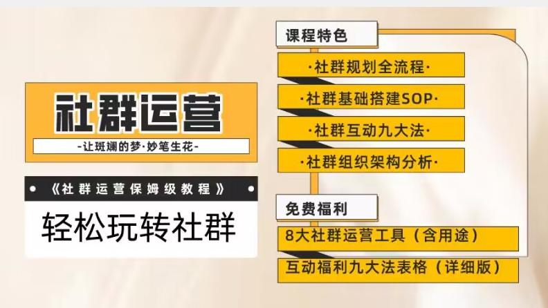 【社群运营】保姆式教程：九大互动法，八款社群运营工具助你轻松玩转社群【揭秘】-网创资源