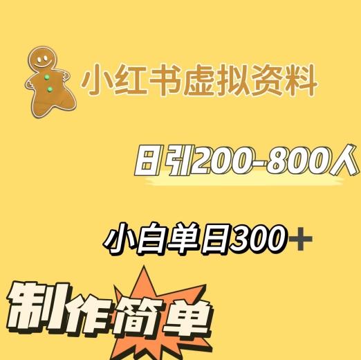 小红书动漫治愈图文的玩法，日引200-800人，小白单日变现300+-网创资源