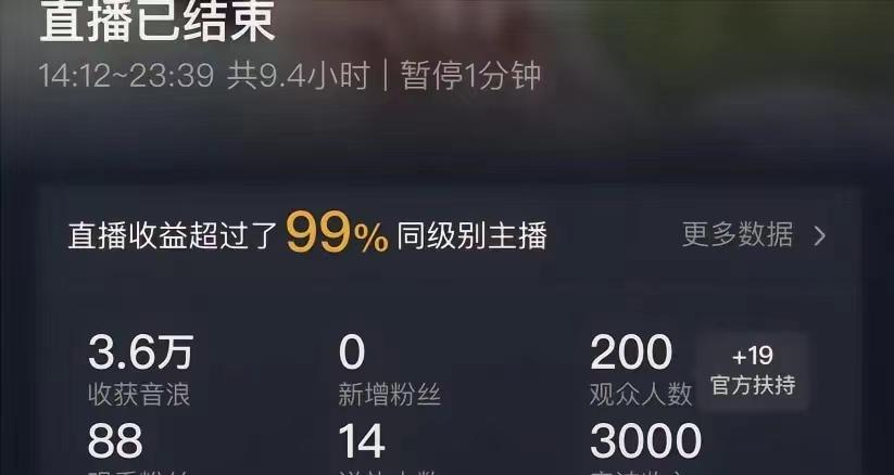 (8548期)ai无人直播美女4人组整蛊教程 【附全套资料以及教程】-网创资源