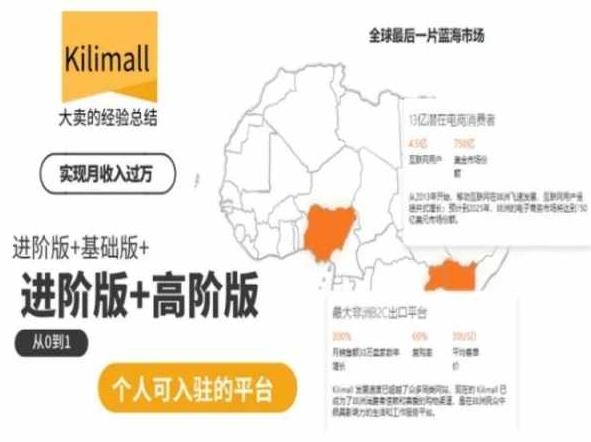 kilimall非洲电商培训，基础版+进阶版+高阶版，从0到1个人可入驻的平台-网创资源