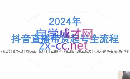 六六老师·2024年抖音直播带货起号全攻略-网创资源